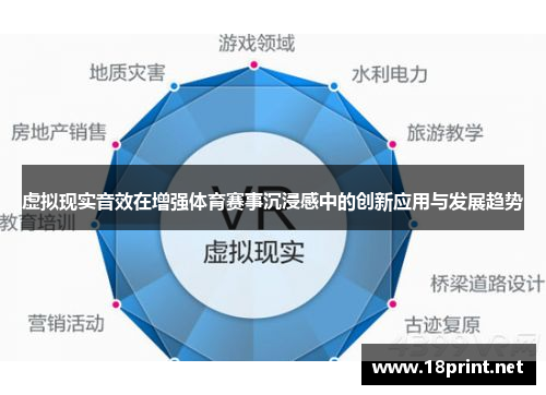 虚拟现实音效在增强体育赛事沉浸感中的创新应用与发展趋势