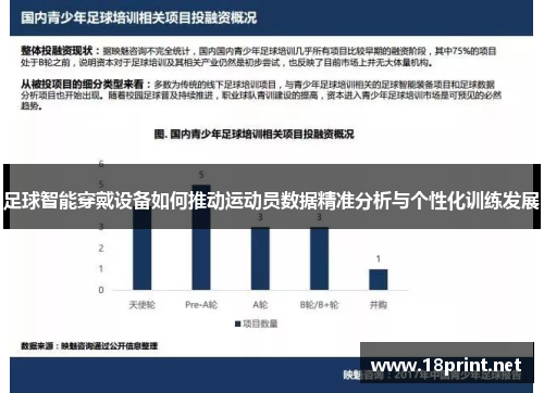 足球智能穿戴设备如何推动运动员数据精准分析与个性化训练发展