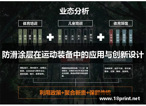 防滑涂层在运动装备中的应用与创新设计