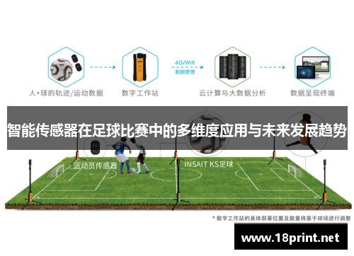 智能传感器在足球比赛中的多维度应用与未来发展趋势